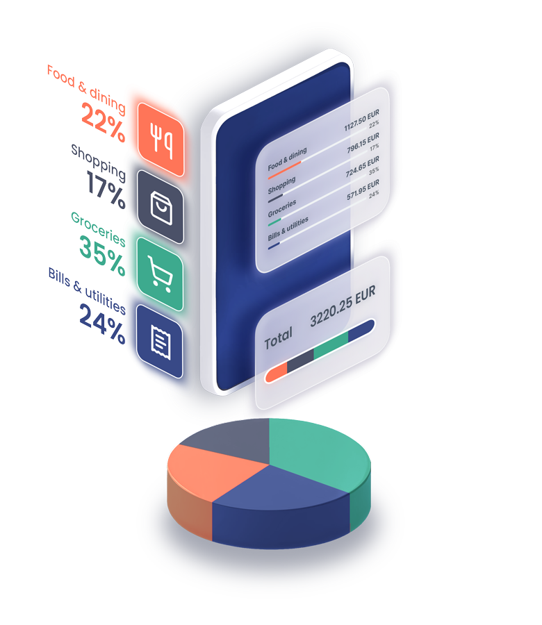 banking customer insights on mobile app
